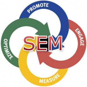 Search Marketing.jpg